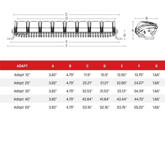 Rivian R1S Roof Rack System With Light Bar Cut Out for Rigid Industries Adapt Series 40" Light Bar