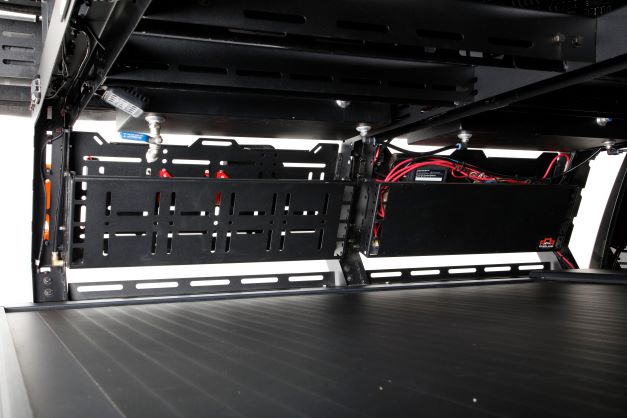 Inside Molle Panel